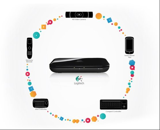 Logitech creador de hardware variado